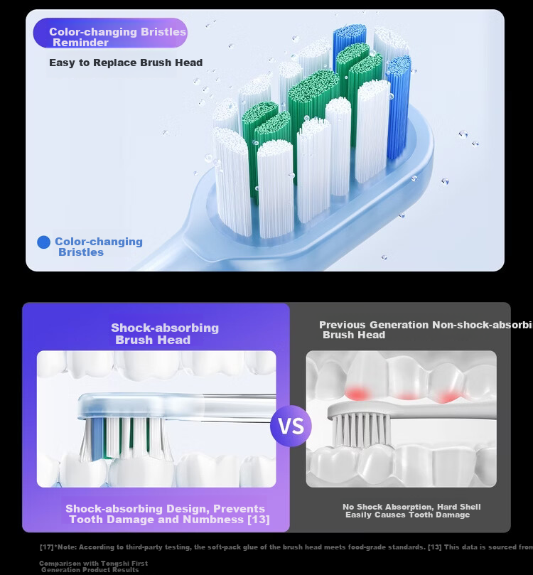 T-FLASH Electric Toothbrush with Vibration and UV Sterilization, Wobbler Design, Shock-Absorbing Brush Head, Unisex Gift Box, Birthday and Anniversary Practical Couples Gift Set 26