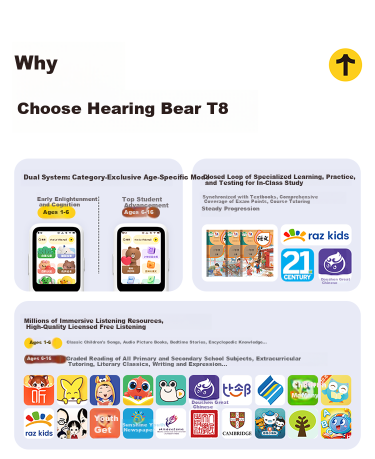 Hearing Bear T8 Listening Treasure Learning Companion MP3 English Listening Practice Portable Repeater Recorder Study Device Speaking and Listening Pocket Portable Learning Machine Green 64GB 4