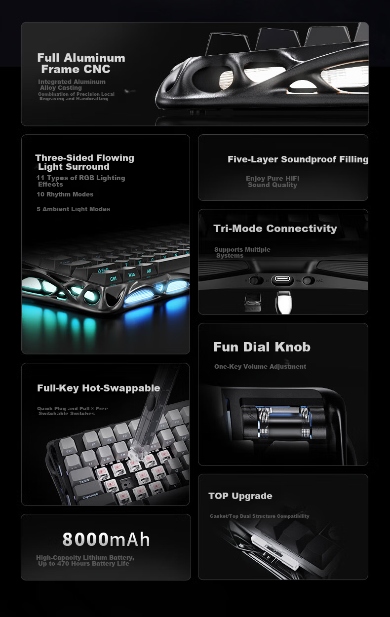 GravaStar Gasket Mechanical Keyboard, Gaming Wireless Wired Bluetooth Tri-Mode Gasket Customizable Keyboard And Mouse Set, Explorer Black Gift Box Editio 2