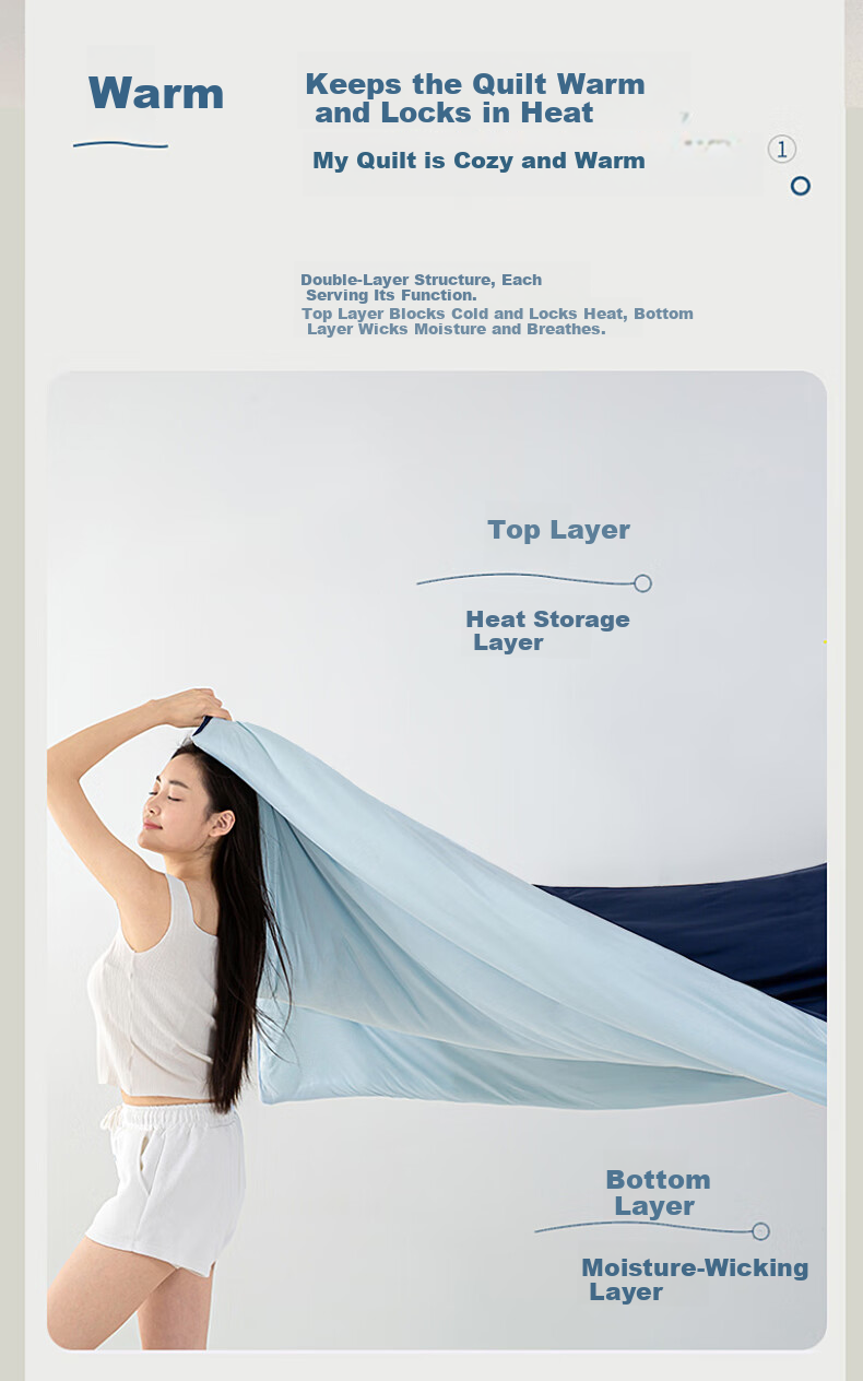 Grace Autumn Winter All-Season Single Student Dormitory Quilt 8lbs 200x230cm Deep Sleep Blue 3