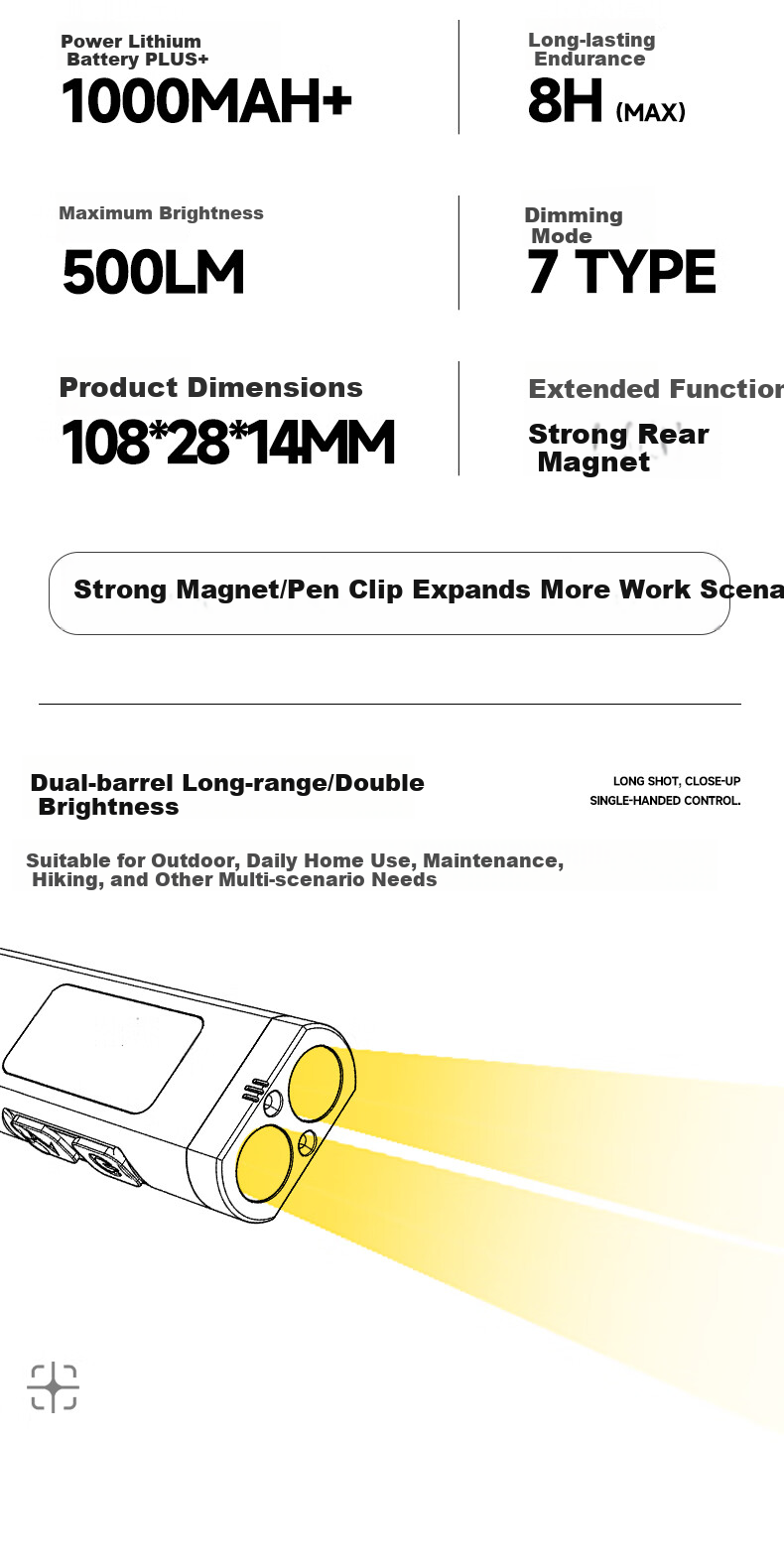 LEM High Brightness Flashlight Small Portable Ultra-Bright Long Battery Life Mini Gum EDC Magnetic Work Light 5