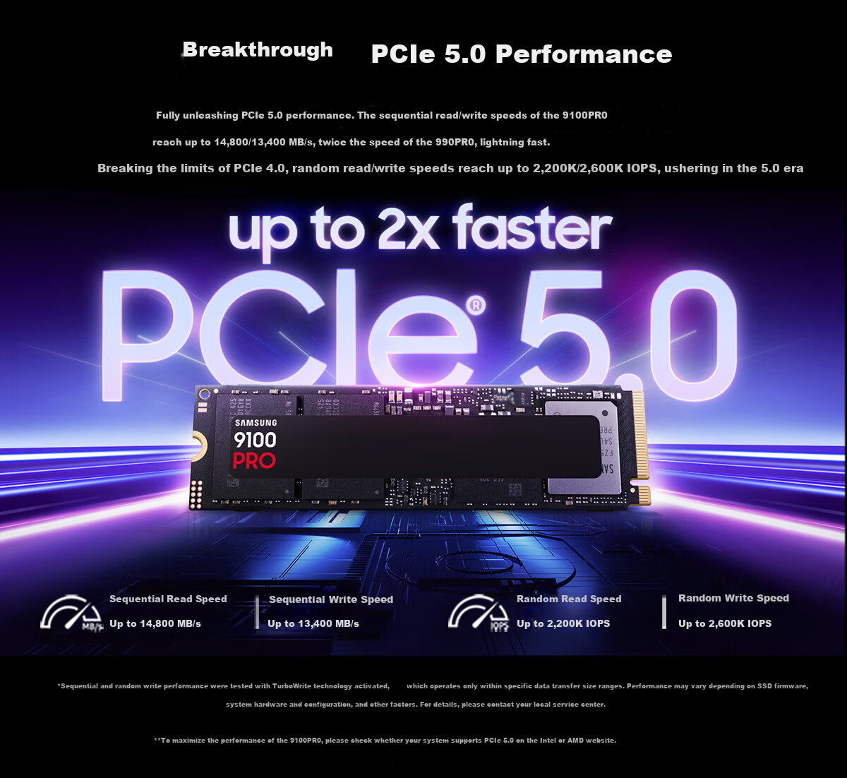 SAMSUNG 8TB SSD Solid State Drive M.2 Interface (NVMe PCIe 5.0 x4) AI Computer Accessory Read Speed 14800MB/s 9100 PRO 4