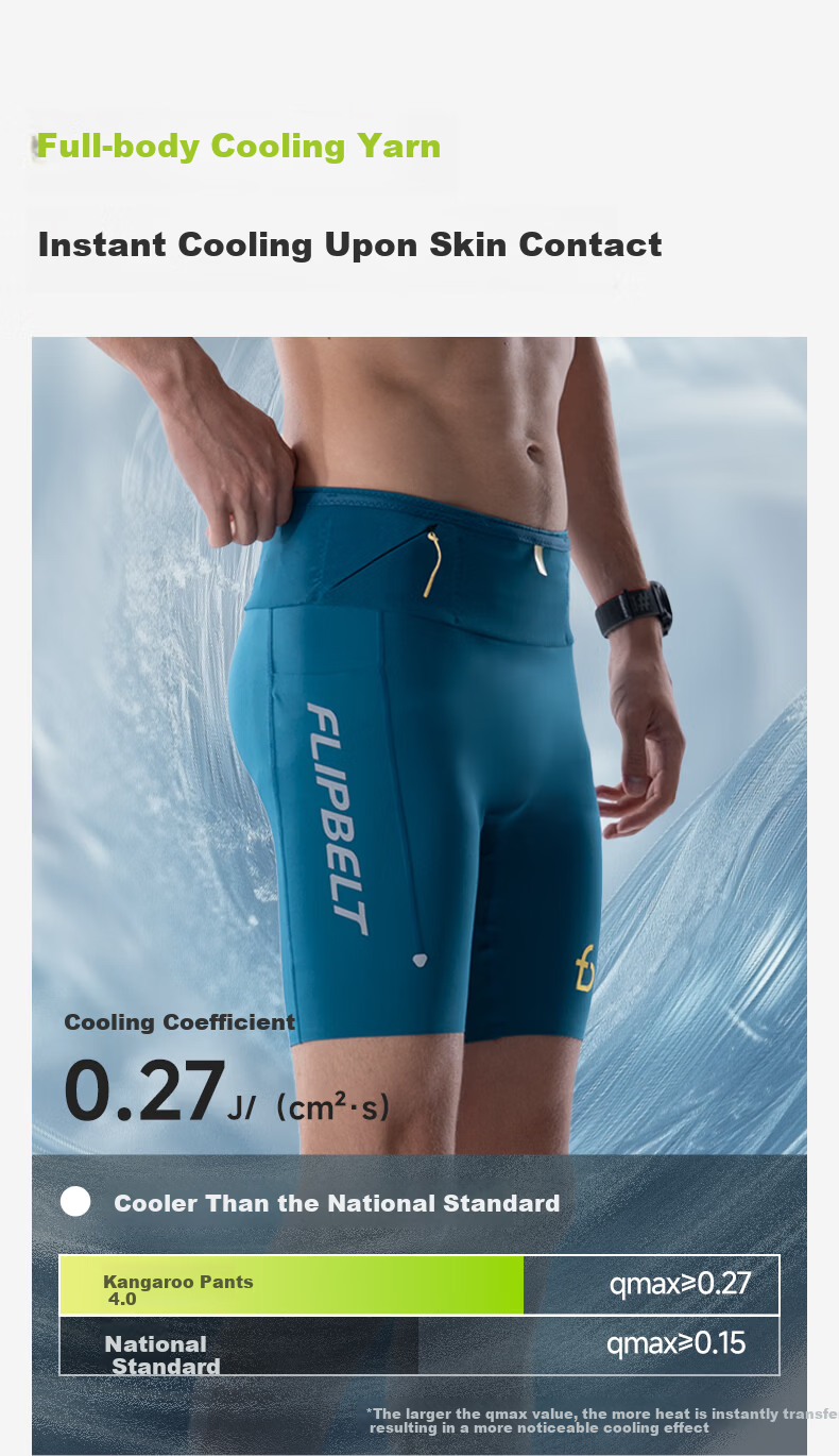 Feibit Kangaroo Pants 4.0 | Men's Compression Running Shorts Quick-Dry Breathable Moisture-Wicking Marathon Professional Running Shorts 6