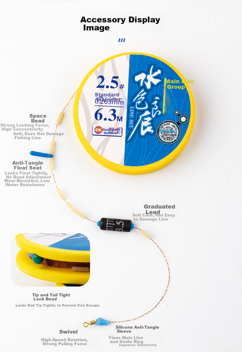 GW (GW) Fishing Line No.1.5 4.8m Pre-made Main Line Set 4 Spools Spotted Invisible Fishing Line Kit Tackle 4