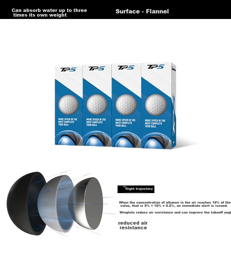 Taylormade TP5X 3.0 Golf Balls 5-Layer Practice and Tour Professional White 12-Pack 6