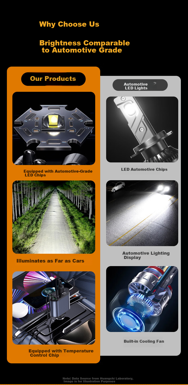 Huangchi Bicycle Light Smart Digital Display Front Light Mountain Road Bike Night Riding USB Rechargeable Kids Cycling Gear 3