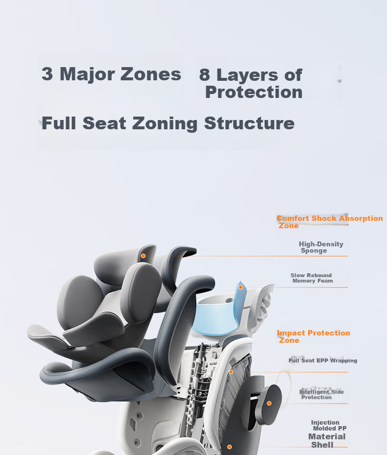 Buddy Buzzy Qiuzhi 2 New National Standard Child Safety Car Seat for Ages 0-8, In-Car Baby Chair with Reclining Function, I-Size, Iceberry Pink 28