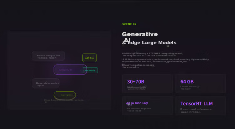 Silicon Delivery NVIDIA Jetson AGX Orin Developer Kit Server-Grade Official Original AGX Orin 945-13730-0050-000 8