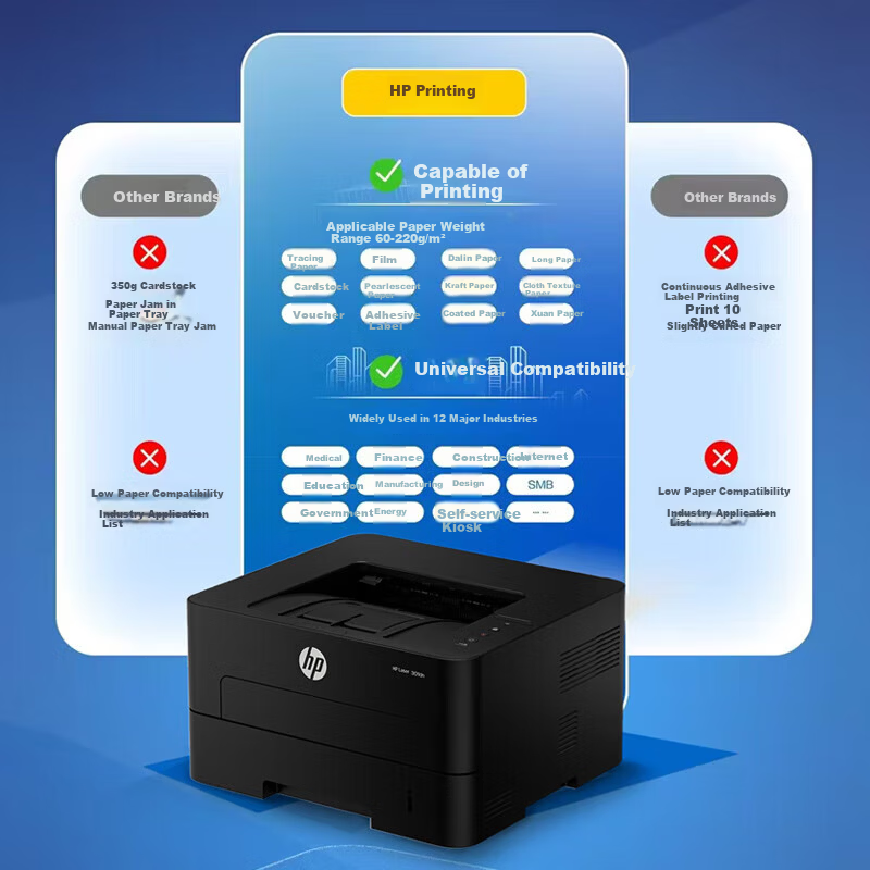 HP 301dn Commercial Duplex Laser Printer Wired Network Sharing Printing Adhesive Copperplate Film Paper Printing Upgraded 1-Year Onsite Warranty 1