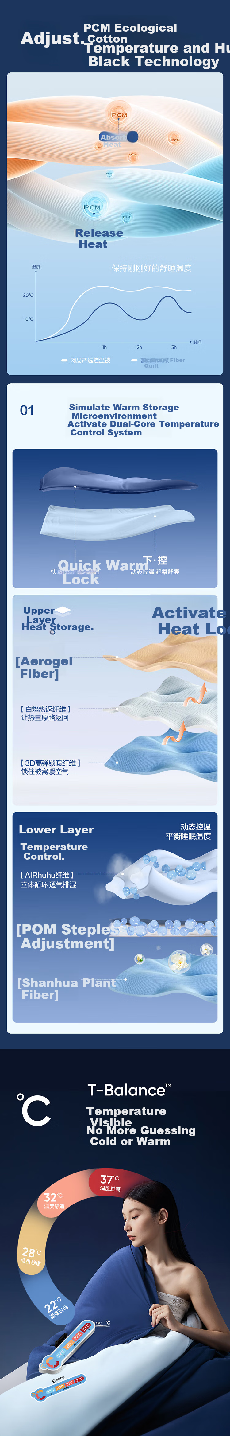 NetEase Yanxuan A-Class Antibacterial Deep Sleep Temperature-Control Quilt Ultra-Soft Skin-Friendly Cloud Feel Four Seasons Quilt Pro 4.2 lbs 2*2.3m 2