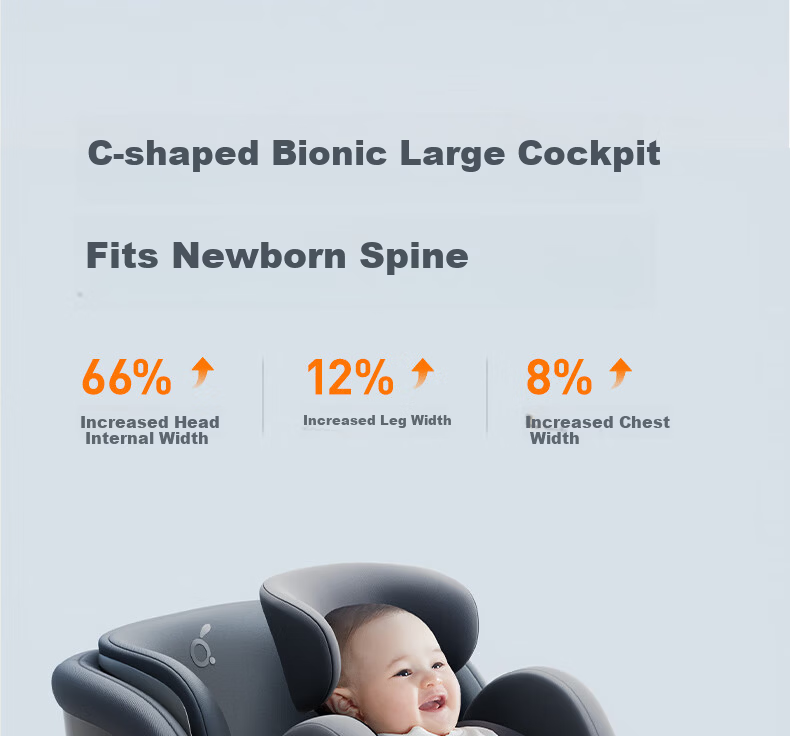 Buddy Buzzy Qiuzhi 2 New National Standard Child Safety Car Seat for Ages 0-8, In-Car Baby Chair with Reclining Function, I-Size, Iceberry Pink 32