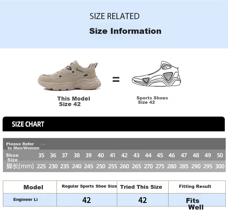 Weirdun Men's Summer Breathable Anti-Smash Steel Toe Anti-Puncture Wear-Resistant Work Safety Shoes F123ST Size 37 11