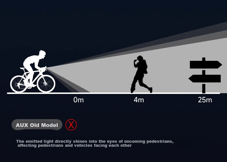 AUX Bicycle Night Riding Front Light Rechargeable Nighttime Mountain Road High Brightness Flashlight Cycling Equipment Super Bright 9