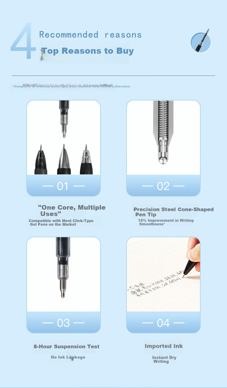 Comix Quick-Dry Retractable Gel Pen Refills ST Tip Stainless Steel Needle Tip 0.5mm Black 20-Pack R511 2