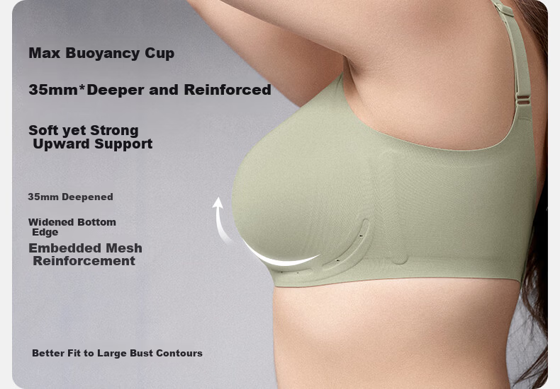 EMXEE Floating Anti-Gravity Large Bust Maternity Nursing Bra Push-Up Anti-Sagging Pregnancy Postpartum Max Bra Apricot M 5