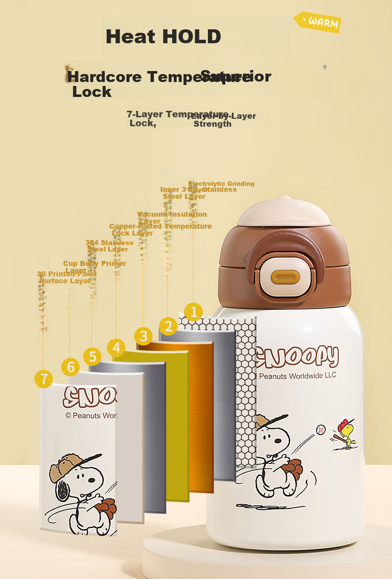 SNOOPY Children's Insulated Cup with Sleeve, 316 Stainless Steel Kindergarten Direct Drinking Water Bottle, Dual-Use Straw Water Cup for Boys And Girls Students 9