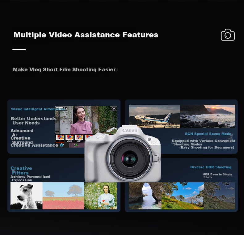 Canon R50 Mirrorless Camera, Travel Photography Dedicated Camera, 4K Video Vlog Shooting, Entry-Level APS-C Mirrorless Camera, Canon R50 White Body 5