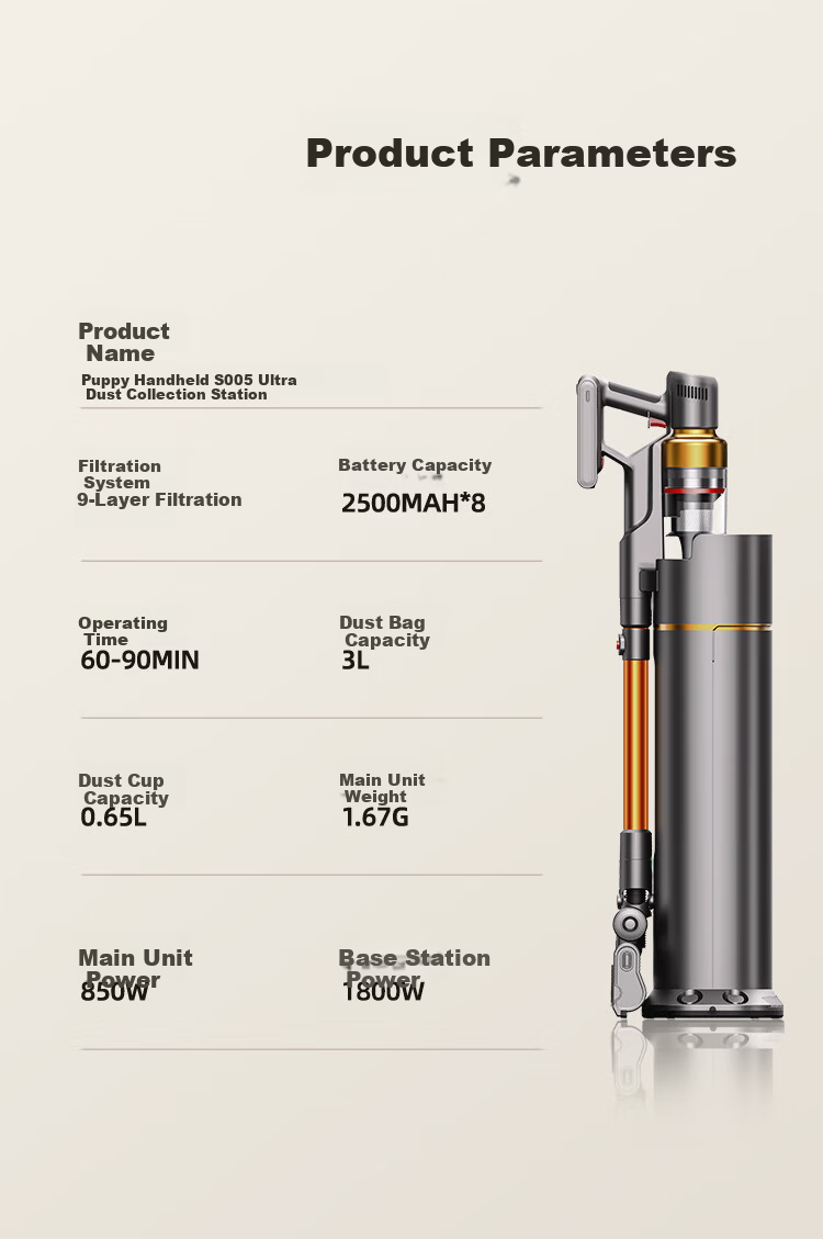 Puppy S005 Ultra Self-Dust Collection Cordless Handheld Vacuum Cleaner High Suction Power for Home【10S Quick Dust Collection 100 Days No Dust Emptying】Suitable for Pet Hair and Mattress Mite Removal 22