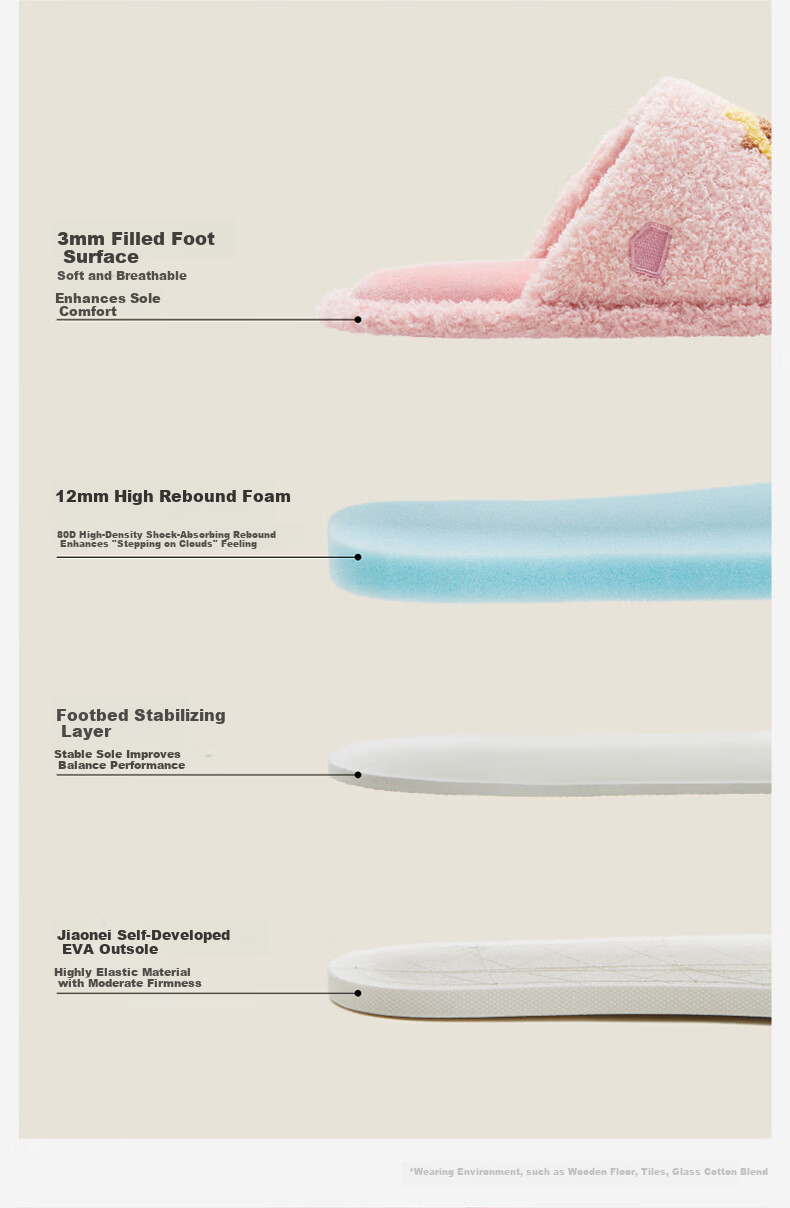 Jiao Nei [Wang Yibo Edition] Plush 520H Zoo Theme Unisex Slippers Warm Antibacterial Odor-Resistant Autumn Winter 15