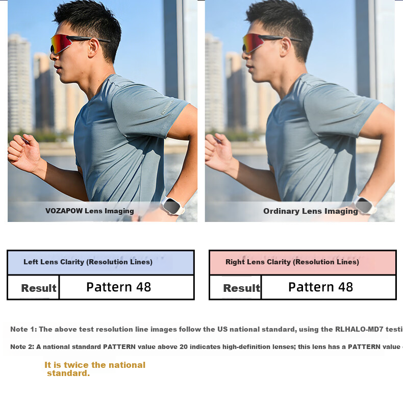 VOZAPOW Photochromic Running Glasses Marathon Sports Protective Eyewear Day and Night Outdoor Mountaineering Sunglasses for Men and Women 9