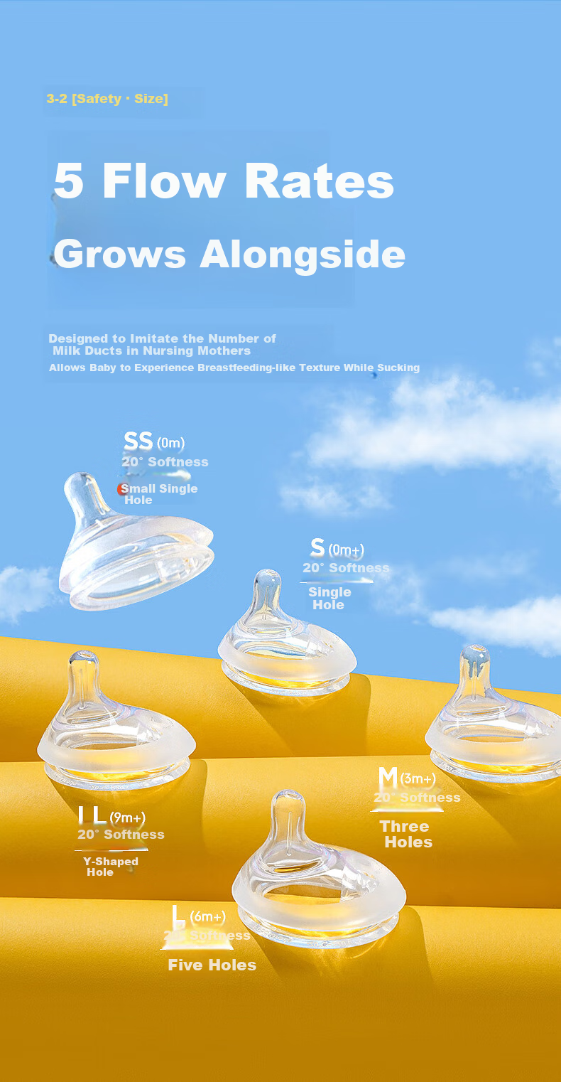 Xiaoyaxiang Bottle-Specific Nipple, Newborn Infant Off-Center Breast-Like Nipple, Wide-Mouth Bottle Accessory (L Size Nipple) 12