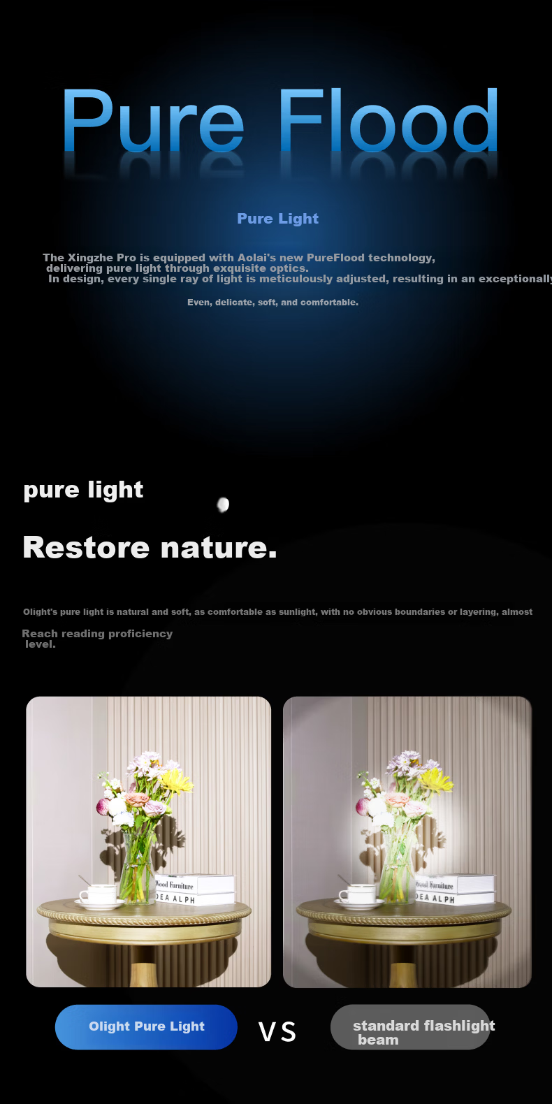 OLIGHT Warrior Pro High-Power Flashlight All-Purpose Outdoor Lighting Emergency Camping Lantern Ultra-Long Battery Life Flashlight 3