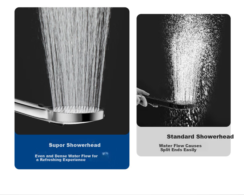 SUPOR Turbo Powerful Pressurized Handheld Shower Head Large Water Flow with Spray Gun Infinite Adjustment Silver S 8