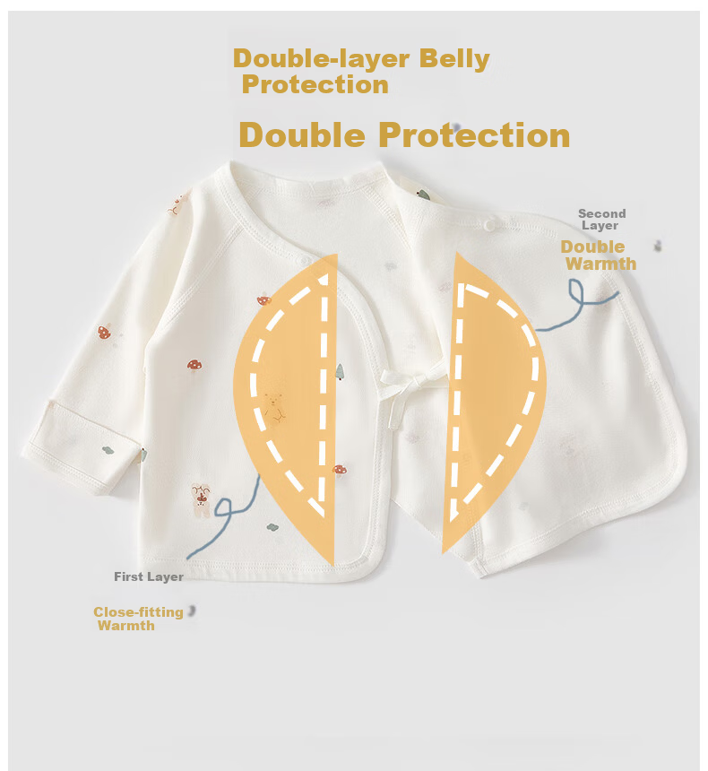 JOYNCLEON Half-Back Shirt Newborn Baby Summer Thin Clothes Delivery Room Monk Suit Infant Top Jlt202967 7