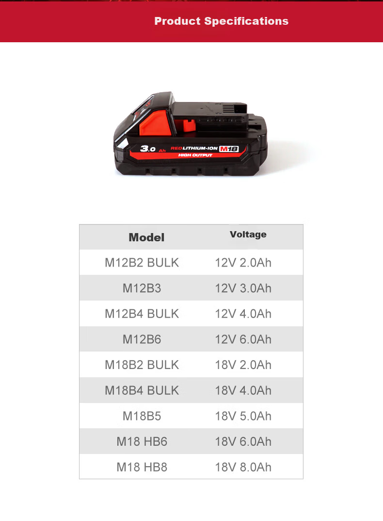 Miwok Miwoqi 12V Power Tool Lithium Battery M12 Original M12B2 BULK (12V 2.0Ah) 2