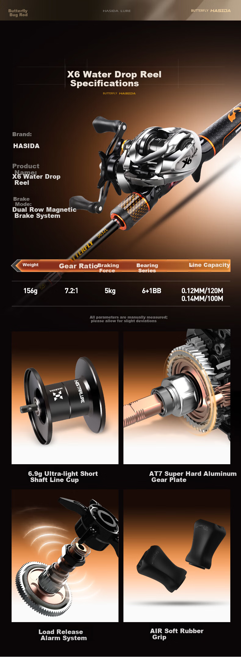 HISTAR 2.04m Gun Handle Fishing Rod [C682M Black Pit Obstacle] Butterfly Worm Rod [Fuji SIC Ring Golf Grip] 10
