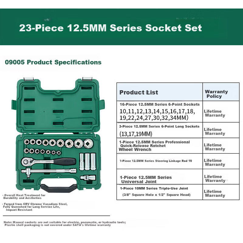 SATA 23-Piece 12.5MM Series Socket Set 09005