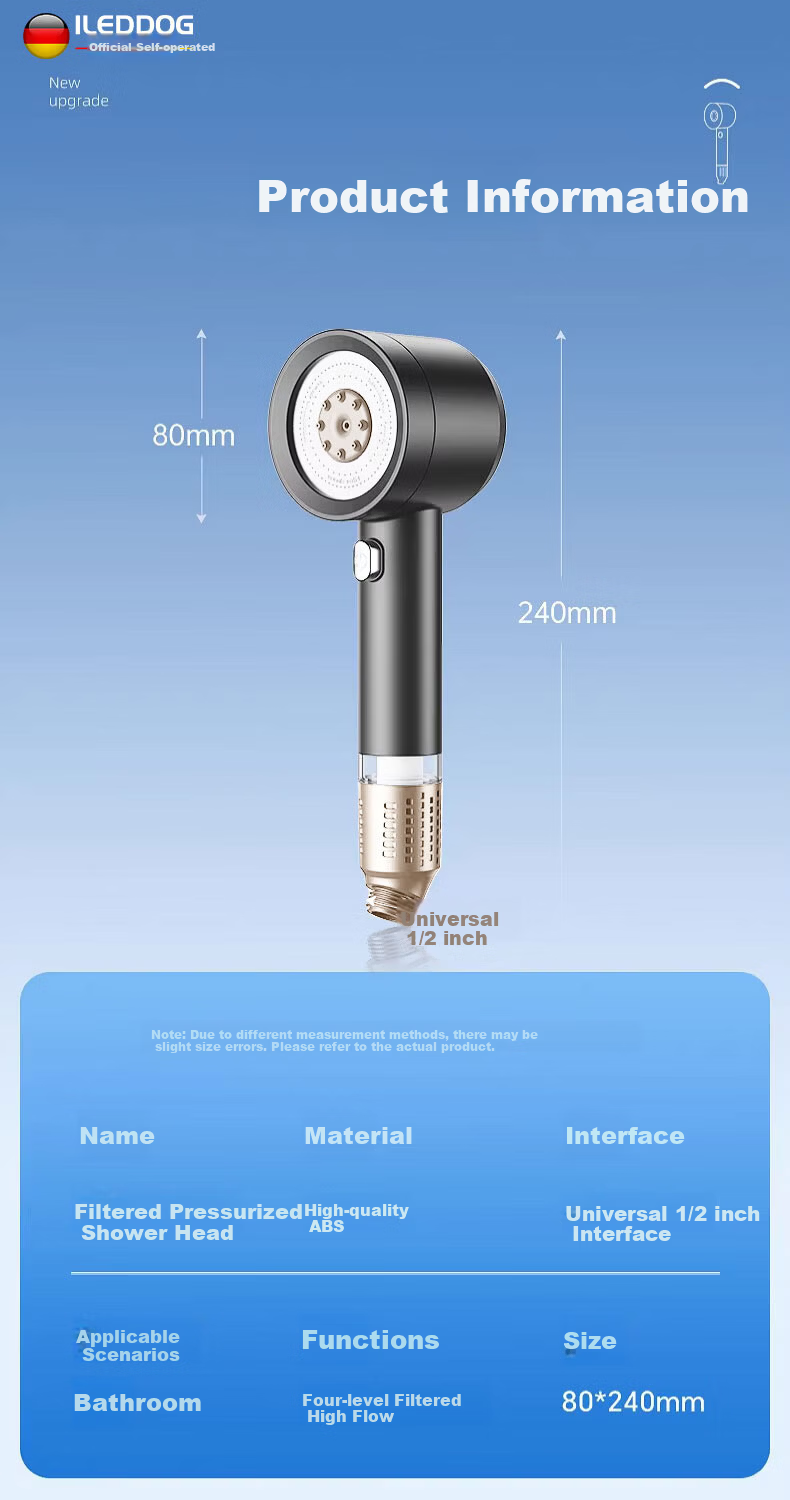 ILeddog [Germany] Dual Turbocharged Shower Head Home Bathing Filter Showerhead Set LP-79 17