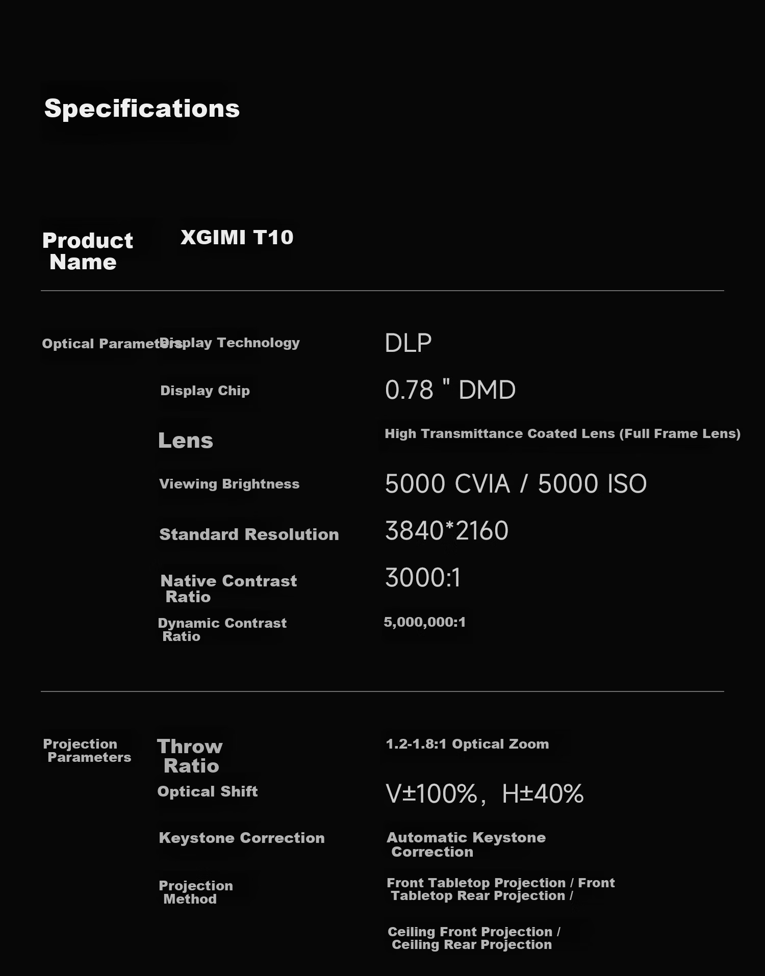 XGIMI T10 0.78" DMD Laser HDR Projector 5000 CVIA Ultra High Brightness Ultra High Dynamic Contrast 4K Ultra HD Smart Home Projector with National Subsidy 26