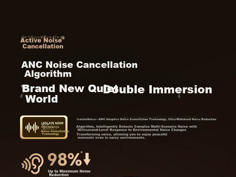 Jinyun 2026 Latest AI Noise-Cancelling Dual Bluetooth Earbuds In-Ear Clip-On Two-in-One Deep Active Noise Cancellation Long-Lasting Comfortable A30s 5