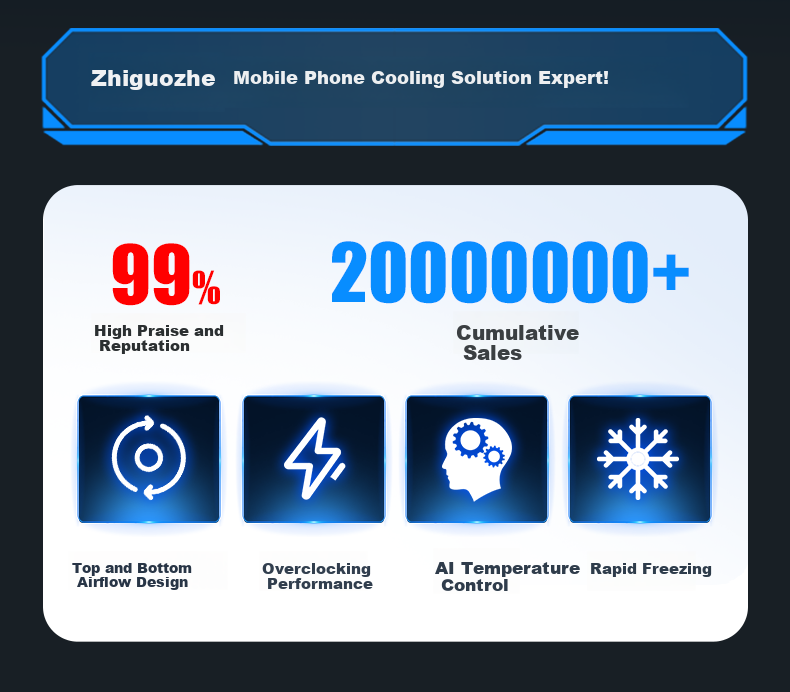 Zhiguozhe 38W Dual Airflow Magnetic Cooling Phone Cooler Ice-Making Semiconductor Cooling Clip for Gaming Live Streaming Compatible with Apple 2