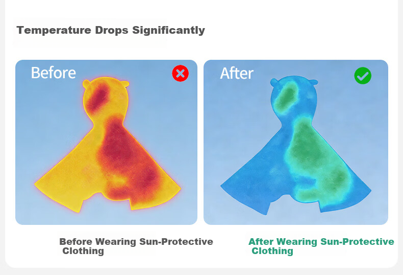 OUYUN [Jelly Cool] Children's Sun Protection Jacket Baby Boys and Girls Sun Protection Cape Ice Silk Cooling Summer Cloak Mist Blue 6