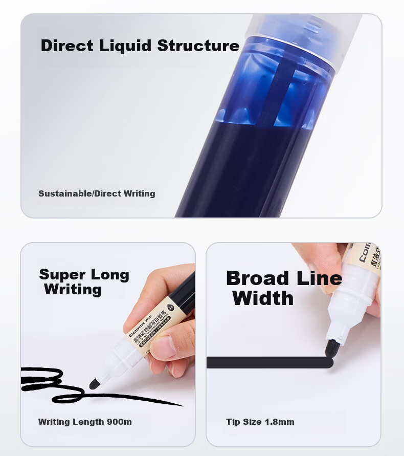 Comix Durable Liquid Ink Whiteboard Marker 1.8mm Erasable Non-Smudge Office Meeting Parent-Child Teaching Colored Whiteboard Markers 3-Color Assorted 4pcs/Box Stationery EW716 2