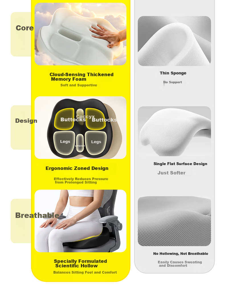 Zhiguozhe Office Seat Cushion Memory Foam Soft Pad for Long Sitting, Student Classroom Chair Cushion 9