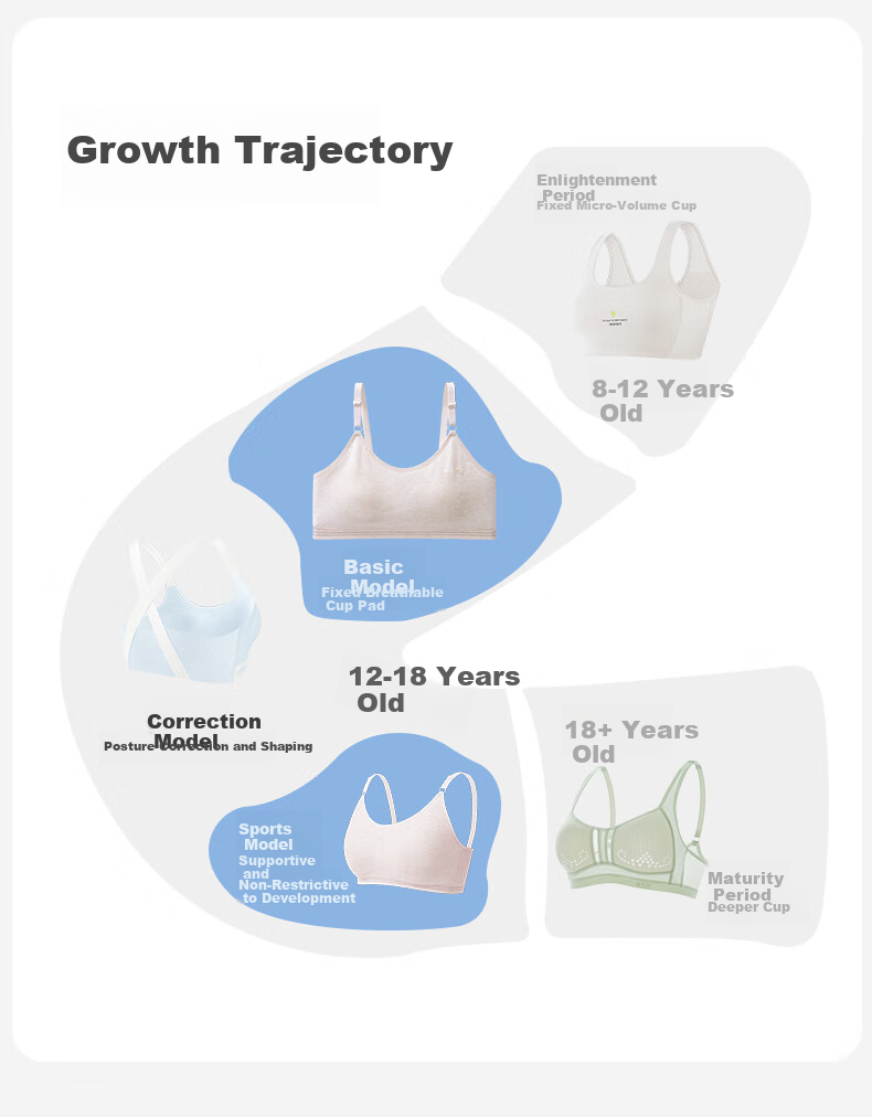 Xueqiman Girls Youth Development 7A Antibacterial Breathable Sports Lightweight Non-Padded Non-Slip Junior High School Bra 10