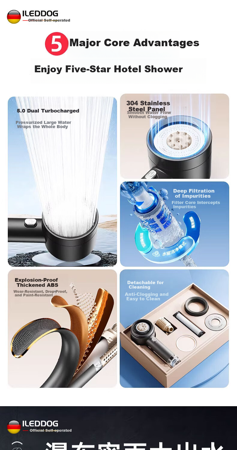 ILeddog [Germany] Dual Turbocharged Shower Head Home Bathing Filter Showerhead Set LP-79 5