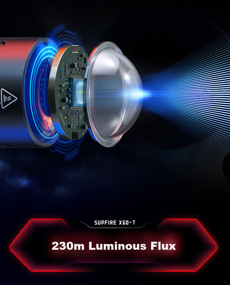 SupFire L26-36W Flashlight, High Brightness, Rechargeable, Compact, Long-Range, Ultra-Long Battery Life, Super Bright, for Home And Outdoor Use, Emergency Light 6