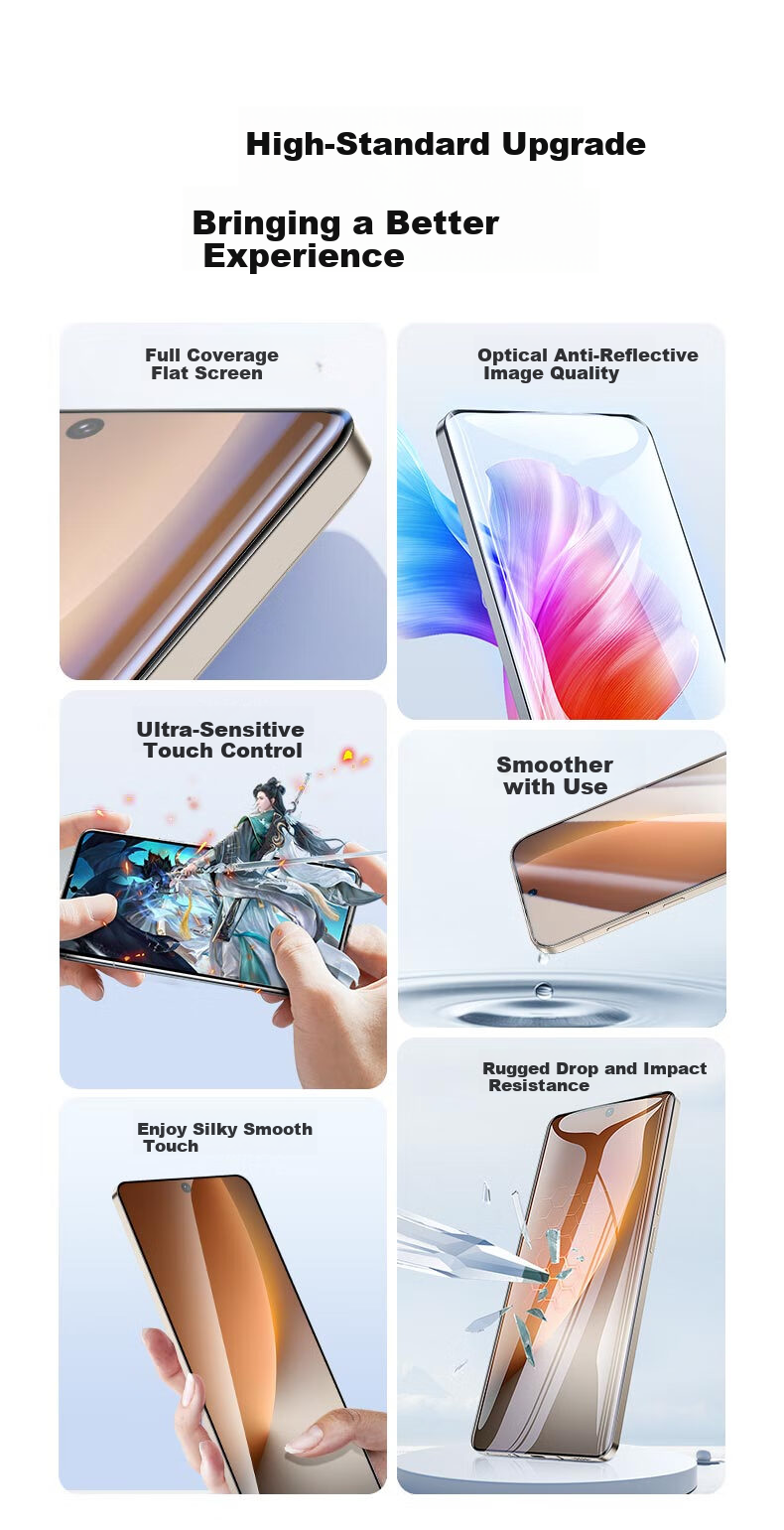 Smorss AR Anti-Reflective Ceramic Screen Protector for Honor Magic8 Pro/Porsche RSR Full Adhesive Ceramic Film Non-Tempered Eye Protection Anti-Fingerprint Dust Removal Film 2