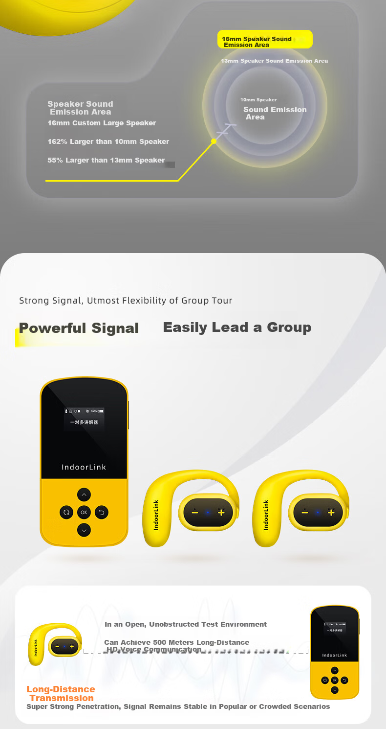 IndoorLink Wireless Tour Guide System One-to-Many Group Tour Guide for Scenic Spots Museums Memorial Halls Exhibition Halls Corporate Reception Multi-Person Guide Headset Educational Tour Guide Device 7