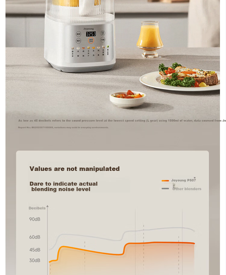 Joyoung Household Quiet High-Speed Blender Noise-Reducing Juicer Food Processor Multigrain Soy Milk Maker L15-P507 4