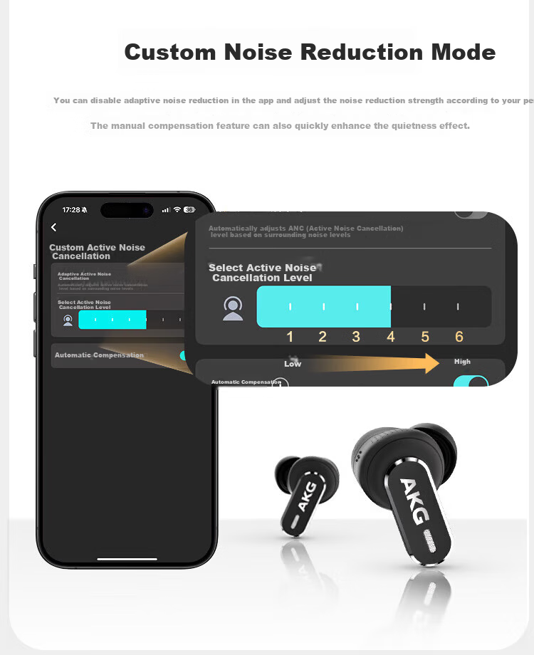 Audeze N5 2.4G Tri-Mode Active Noise Cancelling High-Resolution Wireless Bluetooth HiFi Headphones High-Quality Computer Gaming Music Headphones Audeze White 5