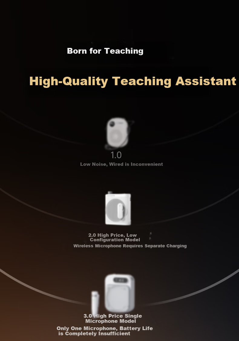 KINYO Loud Mini Speaker Wireless Clip-on Microphone Teacher Amplifier M15 6