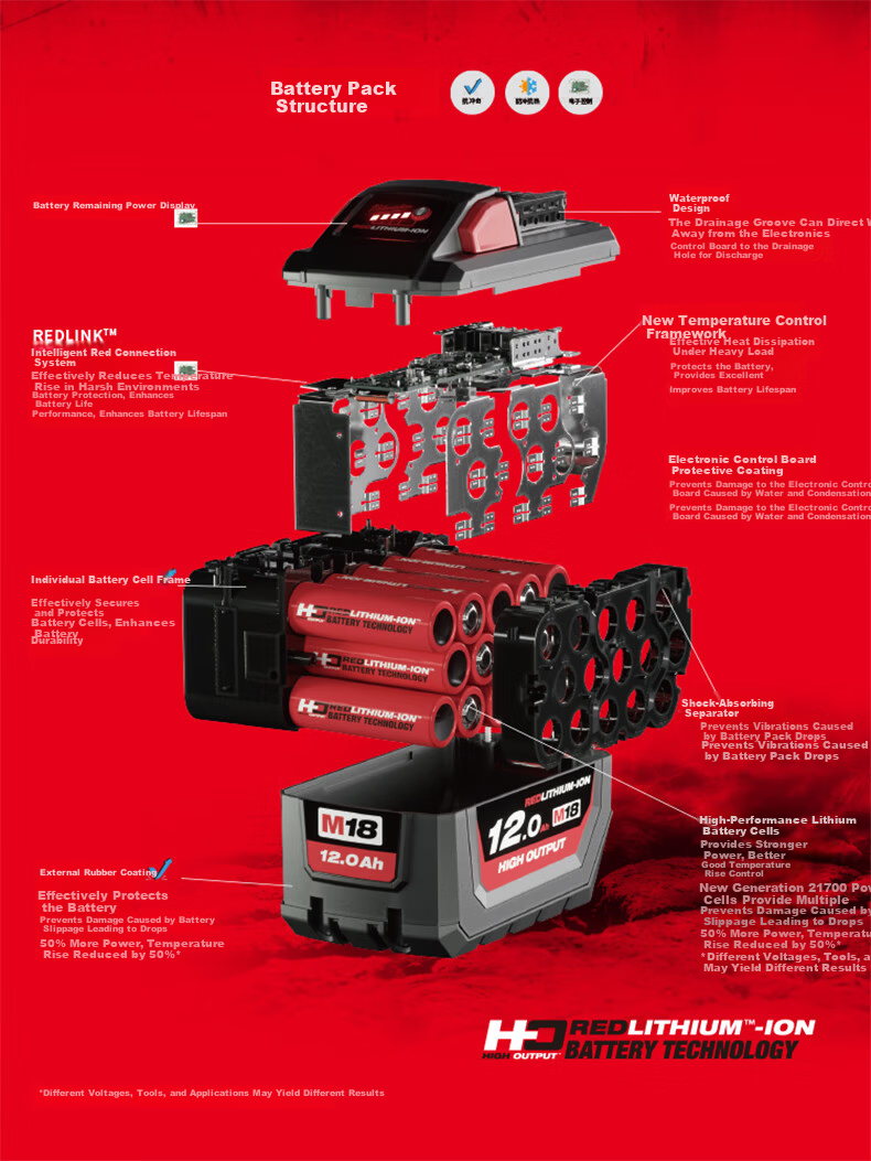 Miwok Miwoqi 12V Power Tool Lithium Battery M12 Original M12B2 BULK (12V 2.0Ah) 3
