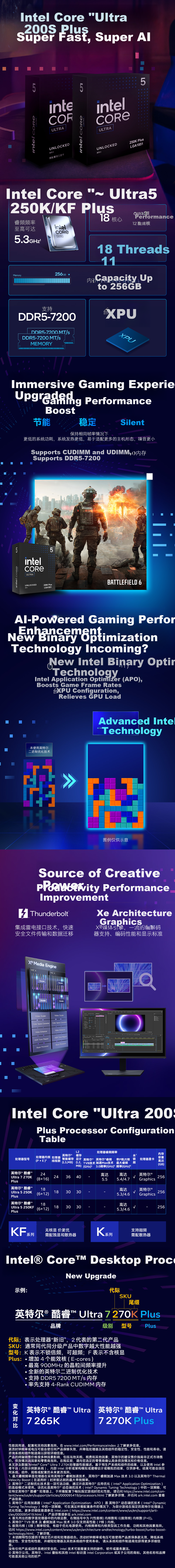 Intel Core Ultra 5 Processor 250K Plus Desktop 18-Core 18-Thread Boxed CPU for Delta Action / Valorant Gaming 1