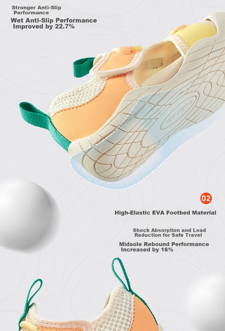 BALABALA Children's Steady Shoes, Boys And Girls Sandals, 2026 Summer New Color-Block Functional Shoes, Kids' Shoes, Children's Shoes with Mesh, Sports Shoes 5