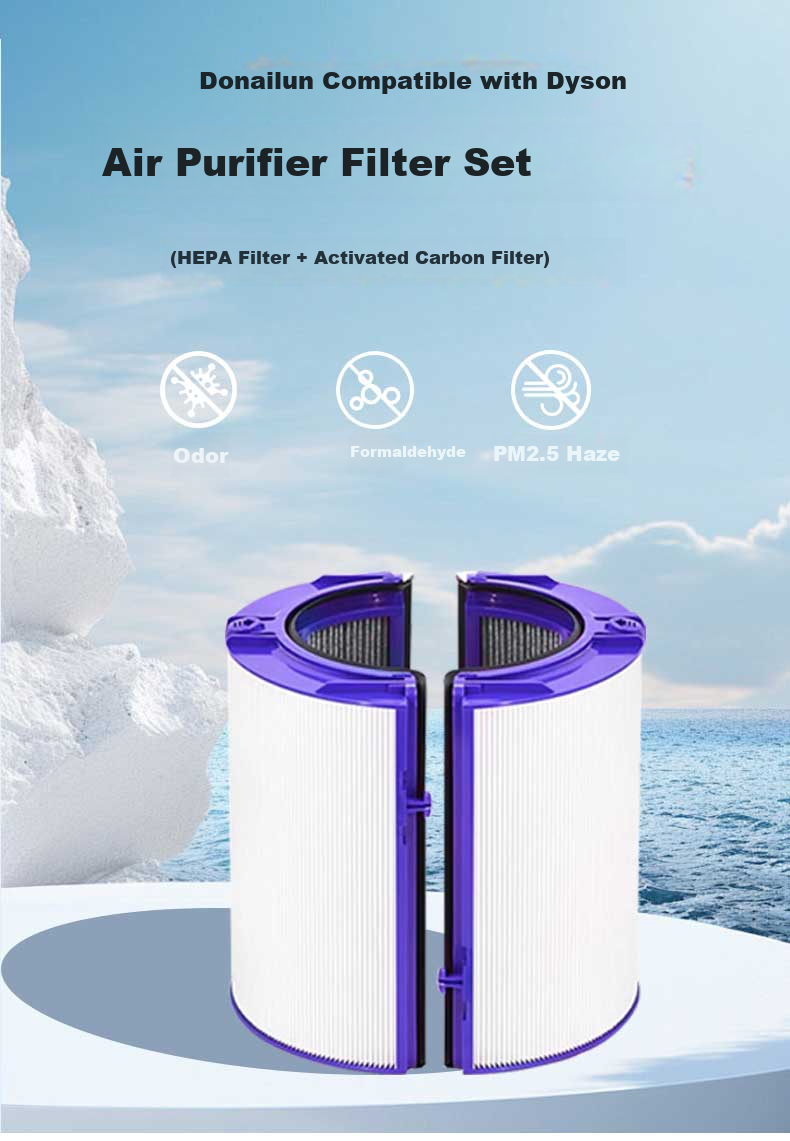 Dong Nai Lun Compatible Dyson Air Purifier Filter TP/HP06/09/10/PH02/04 Composite HEPA Activated Carbon Filter 1